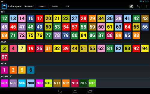 La grille des lignes sur tablette